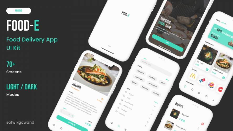 Figma Food-e UI Kit AWS Template