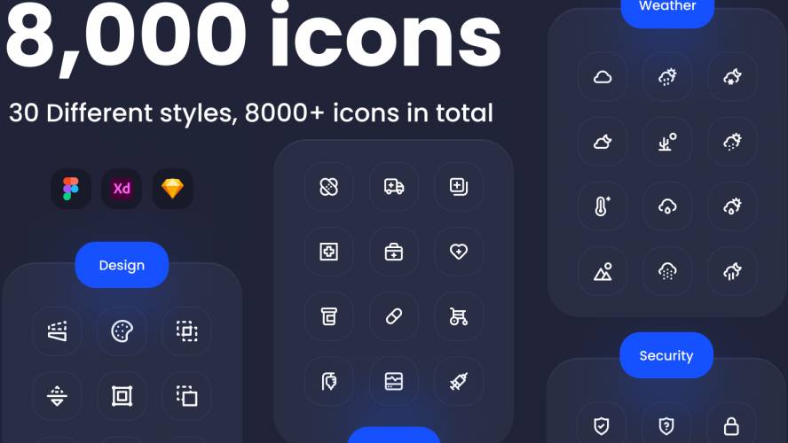 Figma Free 8,000+ Icons