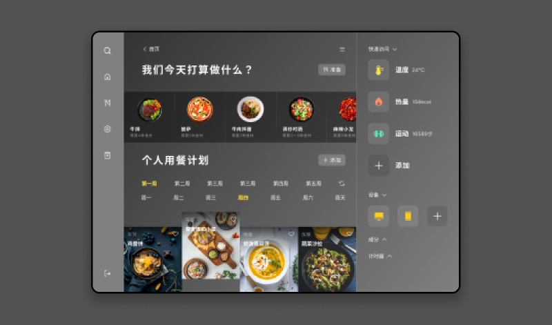 Figma Free Dashboard Food App Template