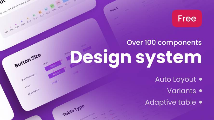 Figma Free Design System Ui Kit