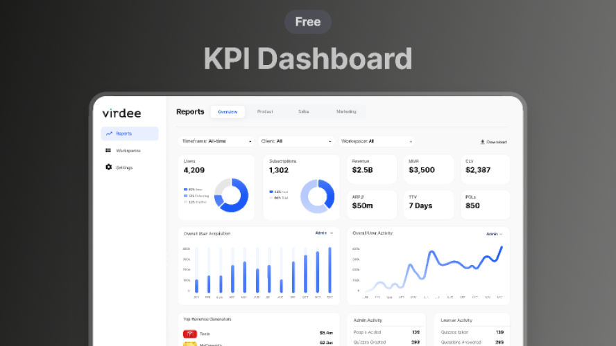 Figma Free KPI Dashboard Template