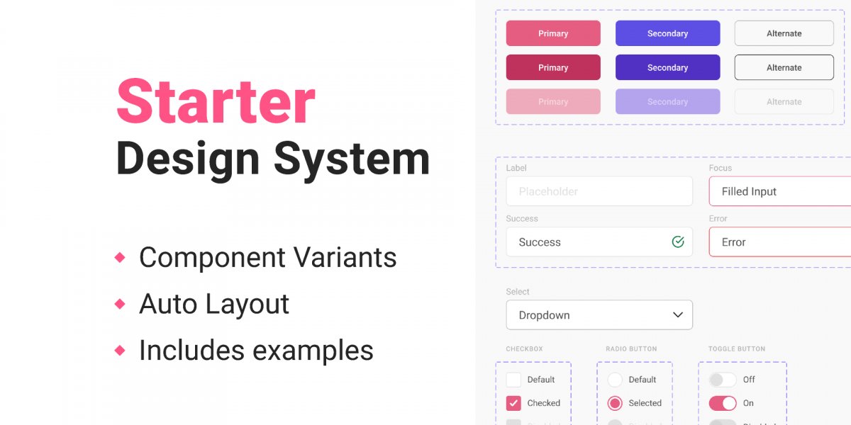 Design system figma