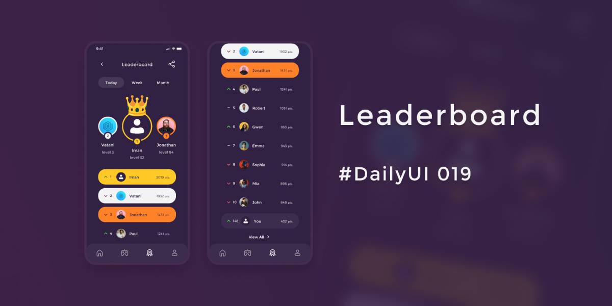 Figma Leaderboard Mobile App Template | UI4Free