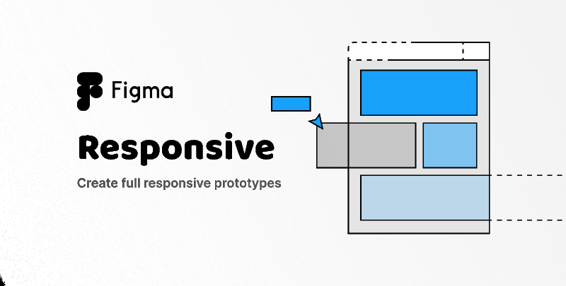 responsive figma