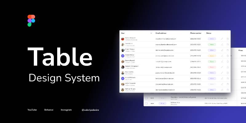 Figma Table Design system