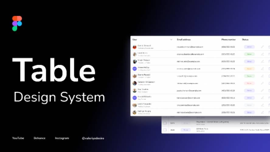 Figma Table Design system