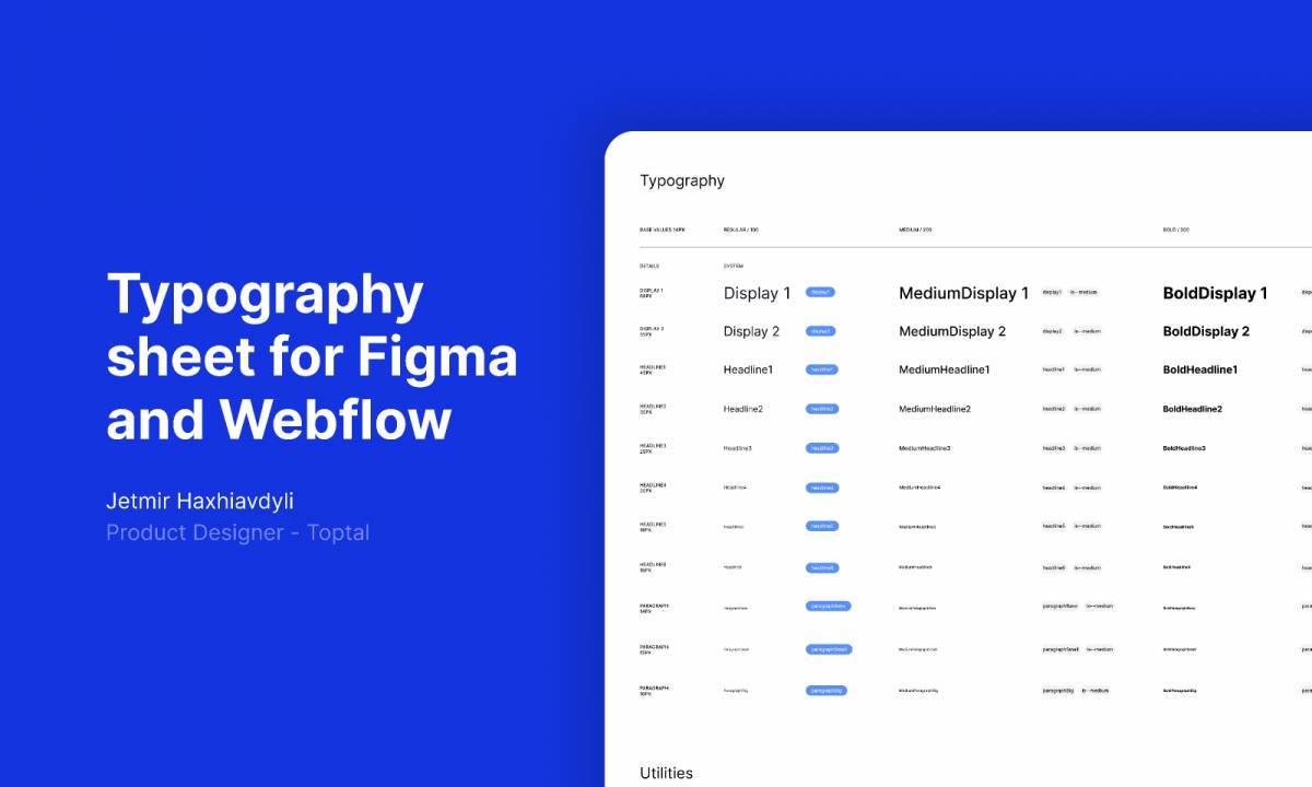 Figma Typography Sheet Template | UI4Free