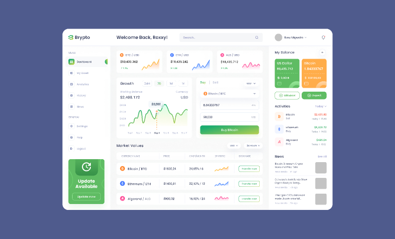 Figma UI kit - Bypto Crypto Currency Dashboard Free Download