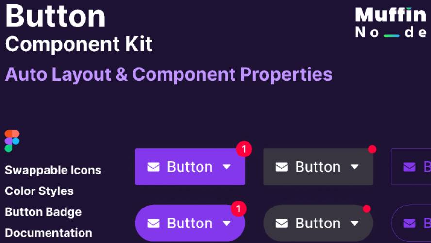 Figma Ui Kit Button Component Kit Auto Layout & Component