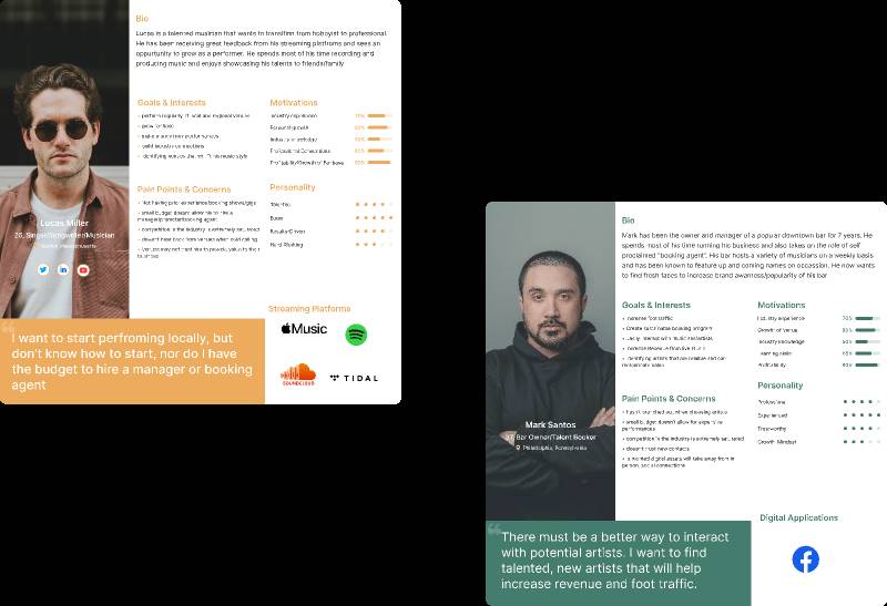 User Photo Figma Figma User Persona Template | UI4Free