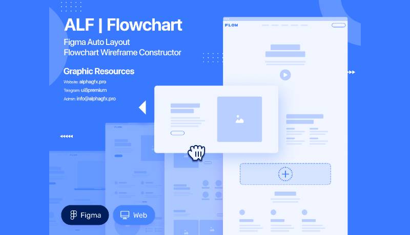 Flowcharts Wireframe Figma Template