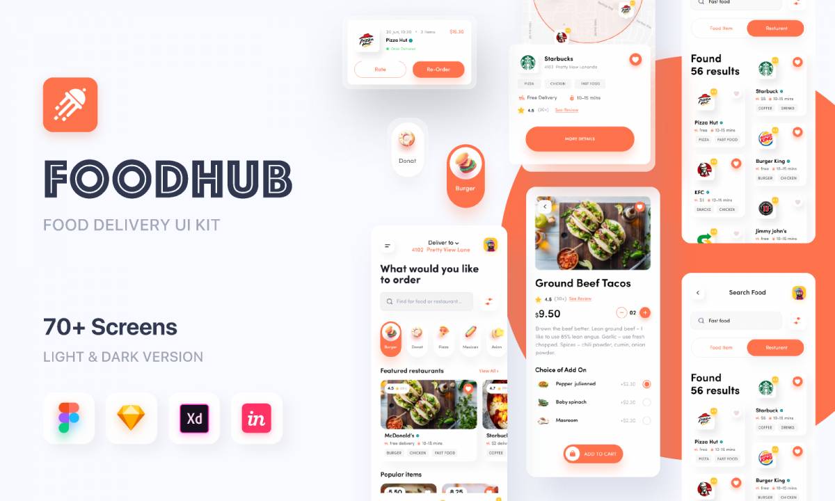 Food App - FoodHub Figma Template | UI4Free