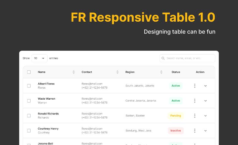 FR Responsive Table 1.0 Figma Ui Kit