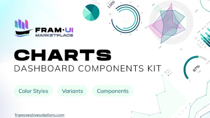 FramUI Charts Components Kit Figma Ui Kit