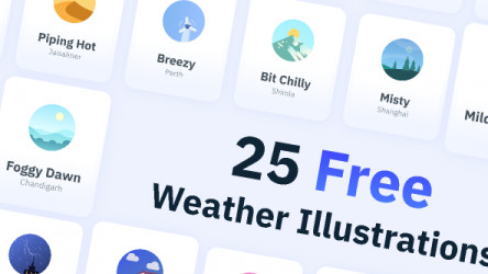 Free 25 weather illustrations figma design