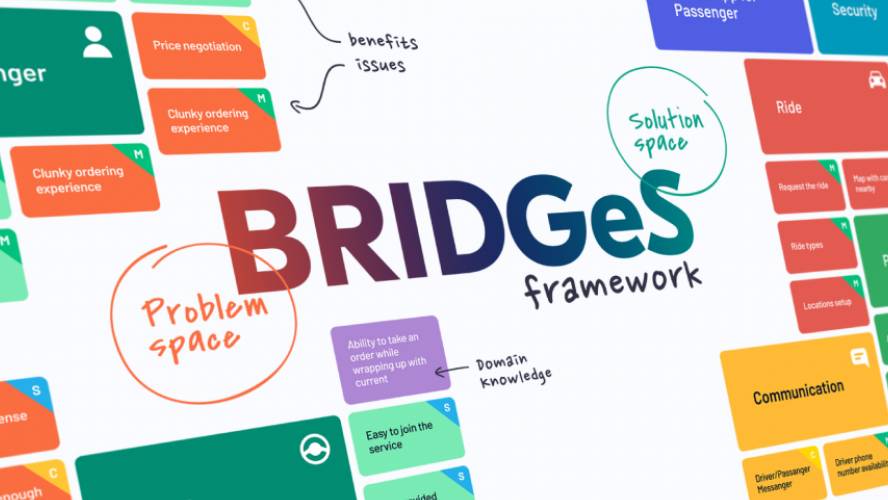 Download ProtoPie Workshop Assets Figma templates Ui4free com Download ProtoPie Workshop Assets Figma templates Ui4free com