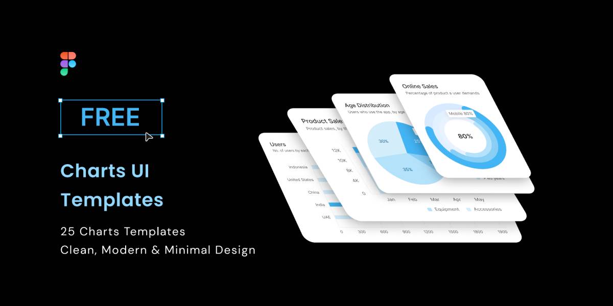 Free Charts UI Templates | UI4Free