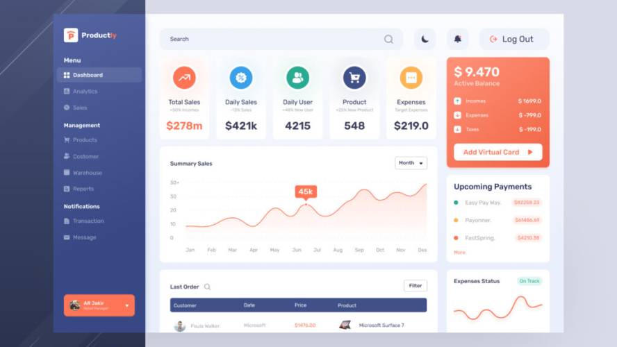 Free Dashboard Web App Uikit Design for eCommerce