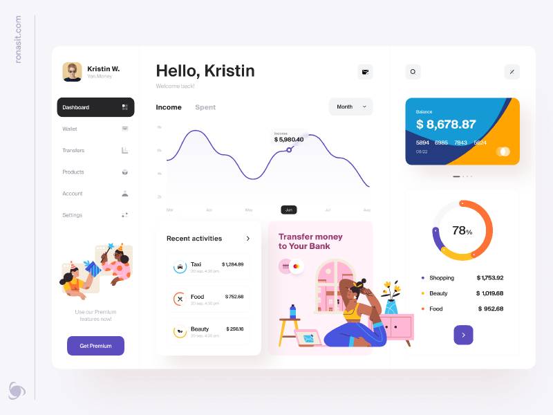 Free figma Finance Dashboard (Ronas IT) | UI4Free