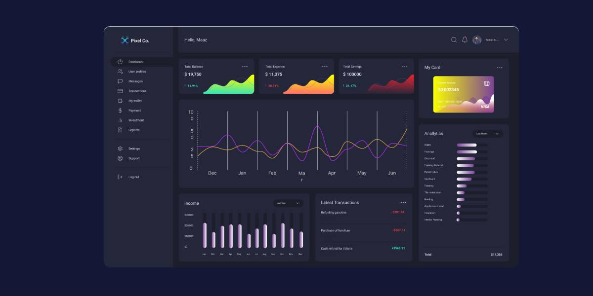 HeliX figma design dashboard | UI4Free
