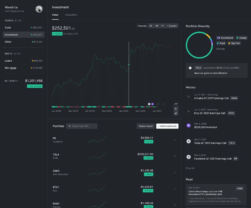 Investment dashboard Figma