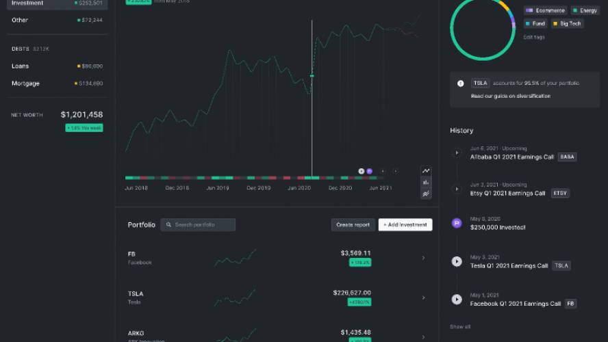Investment dashboard Figma