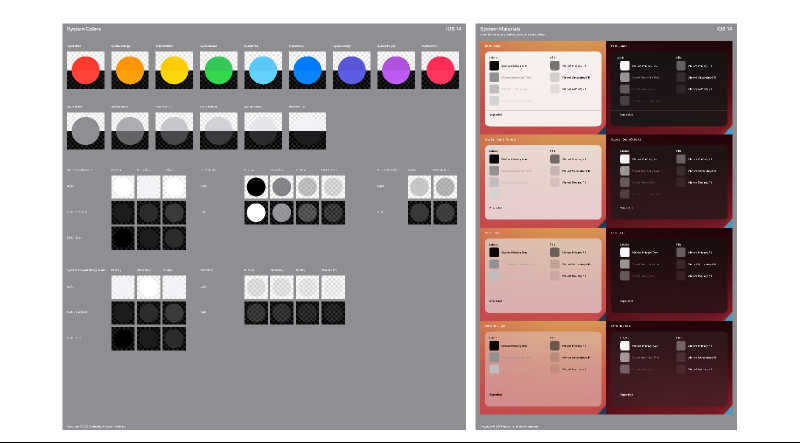 iOS-14 Design Templates + UI Elements + Guides