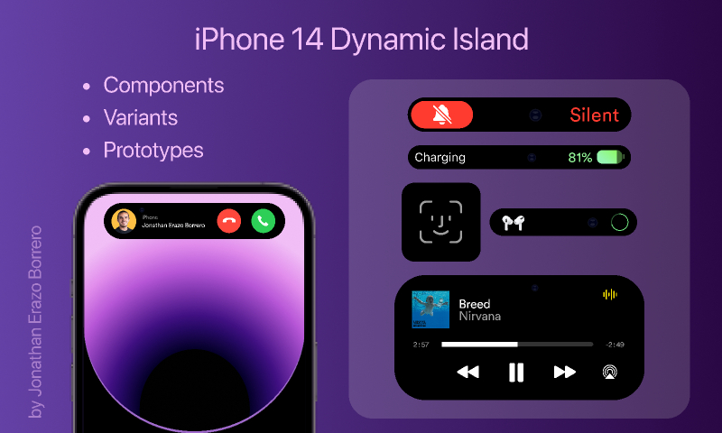 iphone 14 Dynamic Islad (Components / Variants / Prototypes) - iOS 16 Free Ui Kit