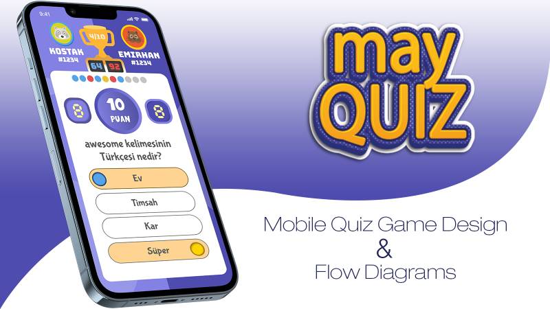 mayQuiz Mobile Game Figma Template