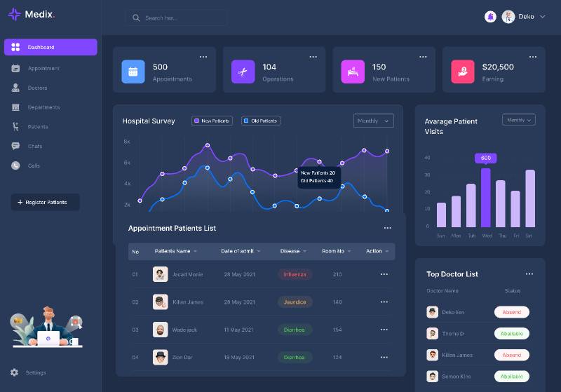 figma dashboard