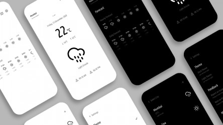 Mono Weather UI Kit figma
