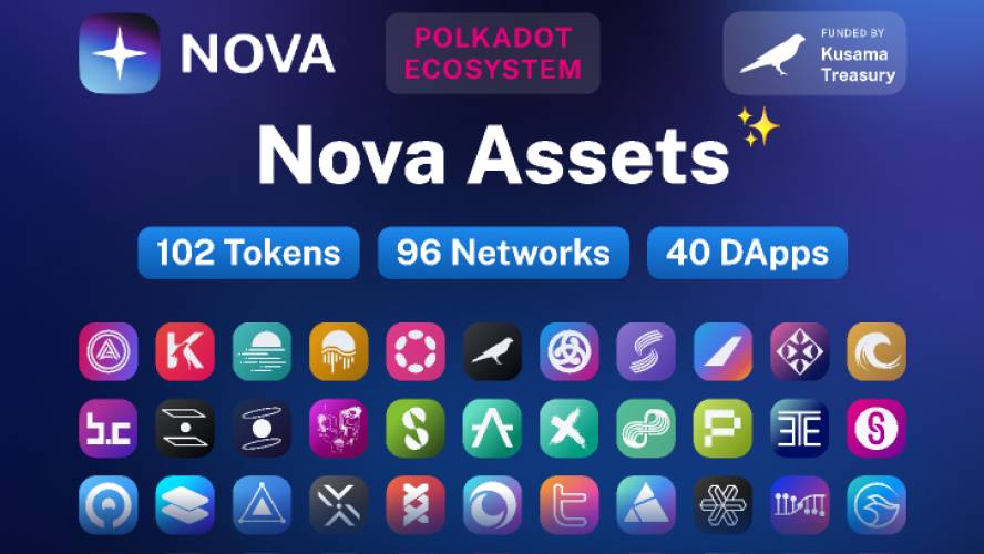Nova Assets Tokens Networks DApps