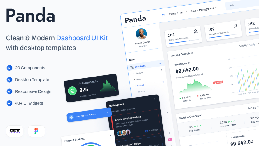 Panda Design System with dashboard template Figma Template