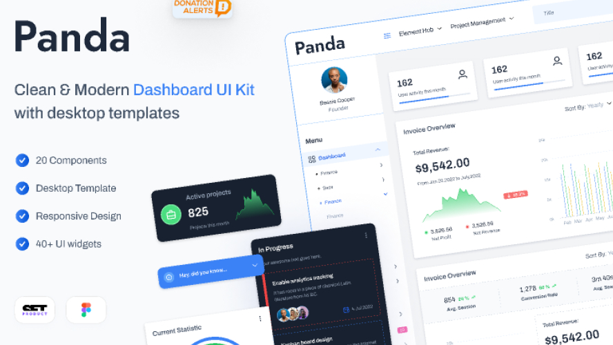 Panda Design System with dashboard template