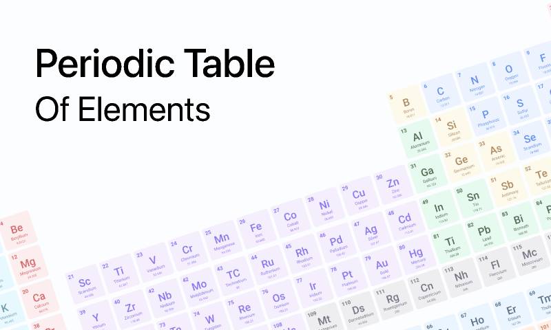 Periodic Table Figma Design