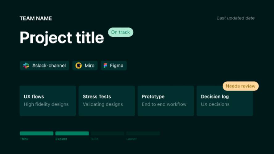 Project Index Template