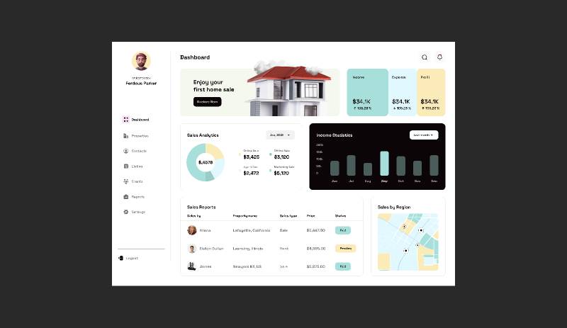 Real state dashboard design figma template | UI4Free