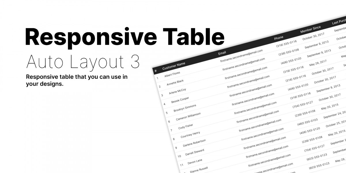 Responsive Table with Auto Layout 3 free figma