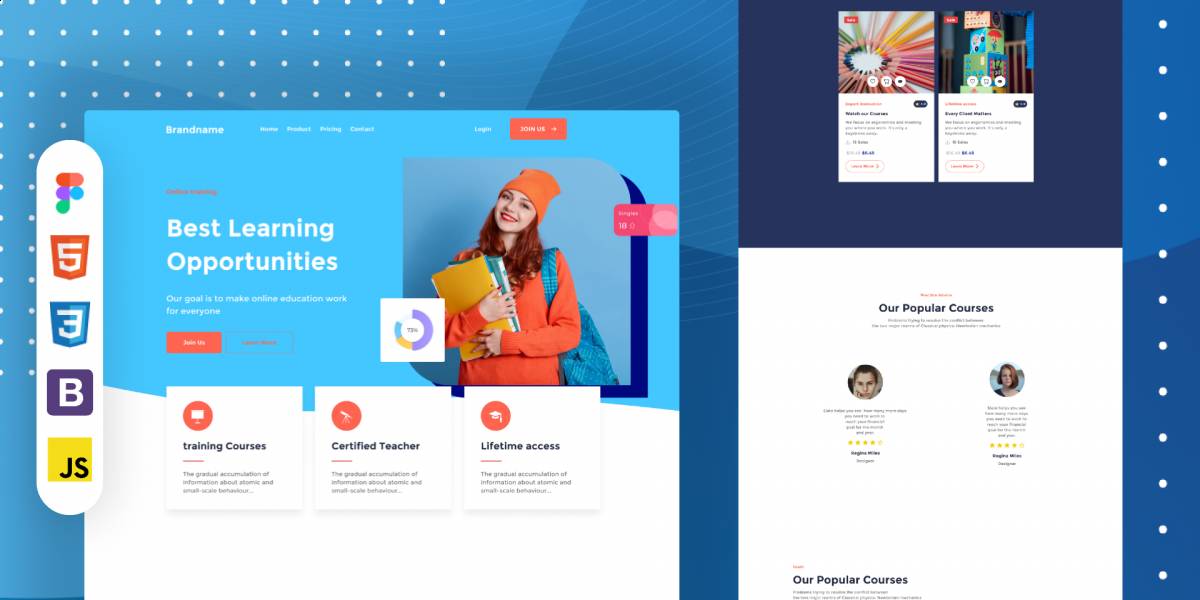 School Loyal School Landing Page Figma Template | UI4Free