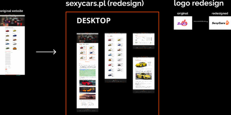 sexycars.pl - Sportscar Rental
