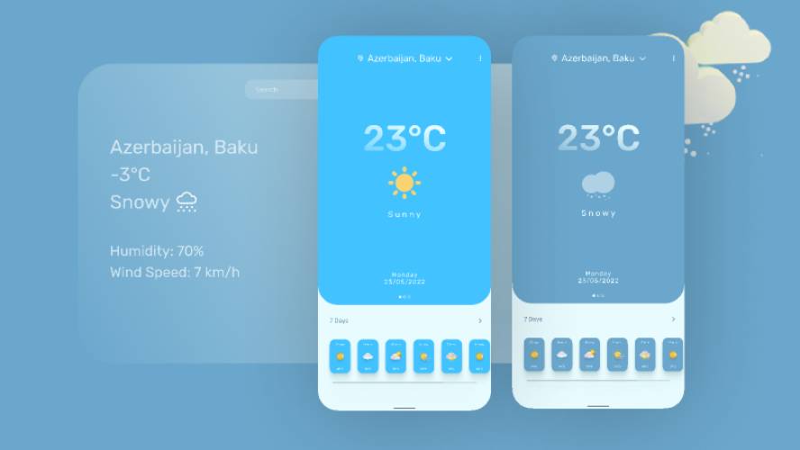 Simple Weather App Figma Mobile Template