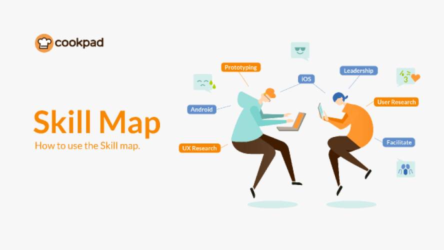 Skill Map