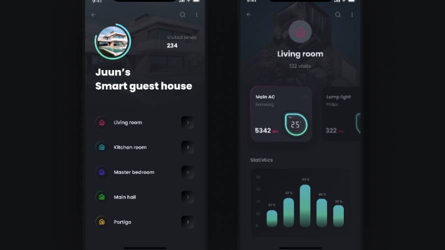 Smart House App - Free Figma Mobile Template