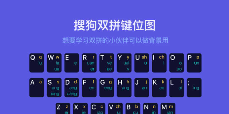 Sogou Shuangpin key bitmap figma