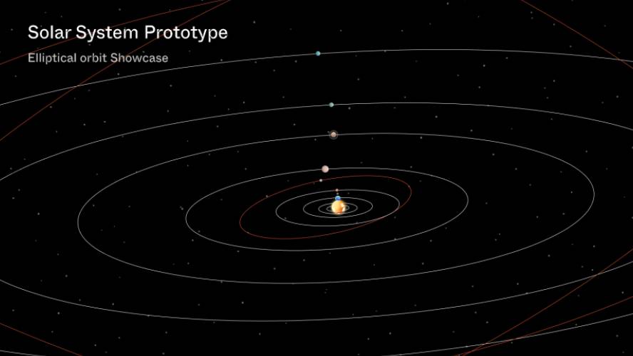 Solar System Prototype Figma Template