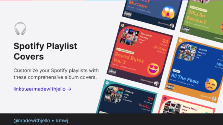 Spotify Playlist Covers Figma Ui Kit