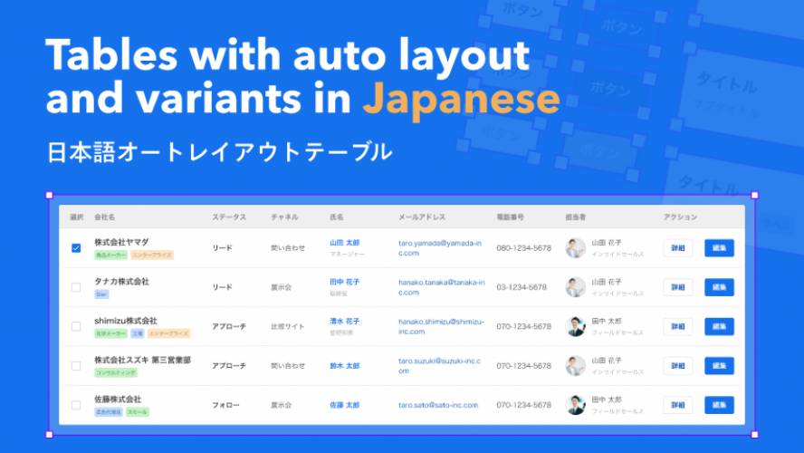 Tables with auto layout and variants in Japanese