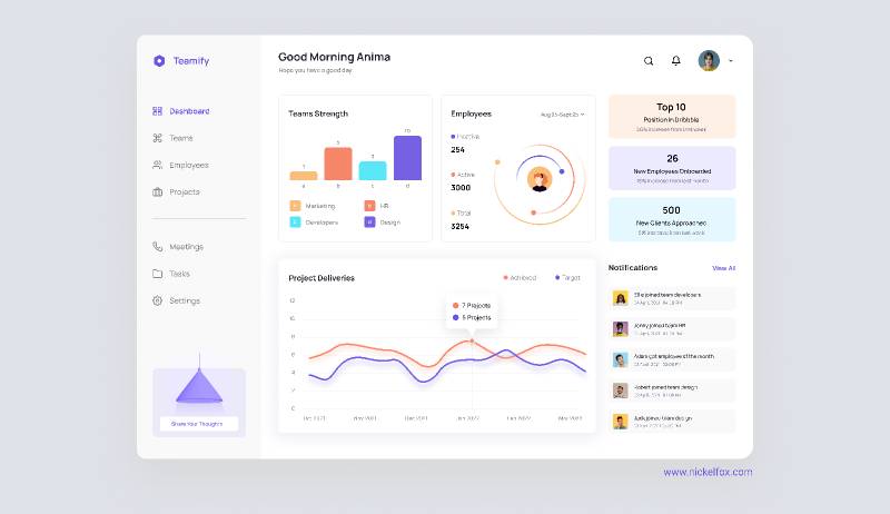 Teamify Team Dashboard Figma Template | UI4Free