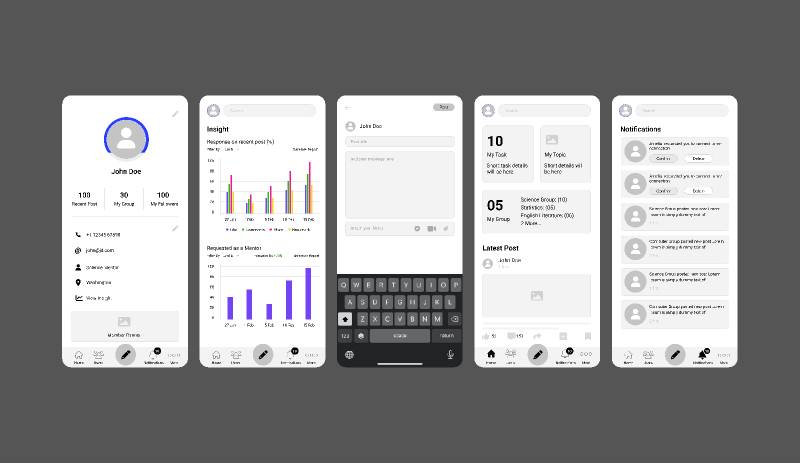 The Learning Solution App Figma wireframe | UI4Free