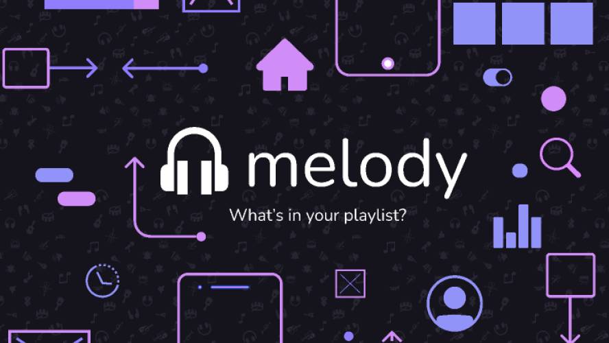 UX Research - Melody HiFi Wireframes Figma Template